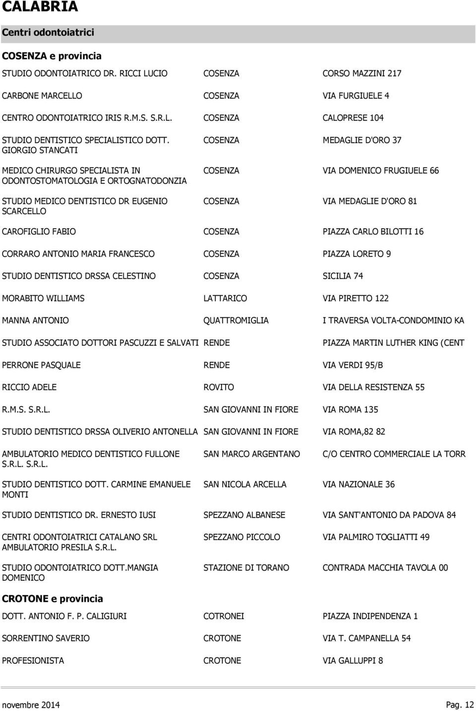 VIA MEDAGLIE D'ORO 81 CAROFIGLIO FABIO COSENZA PIAZZA CARLO BILOTTI 16 CORRARO ANTONIO MARIA FRANCESCO COSENZA PIAZZA LORETO 9 STUDIO DENTISTICO DRSSA CELESTINO COSENZA SICILIA 74 MORABITO WILLIAMS