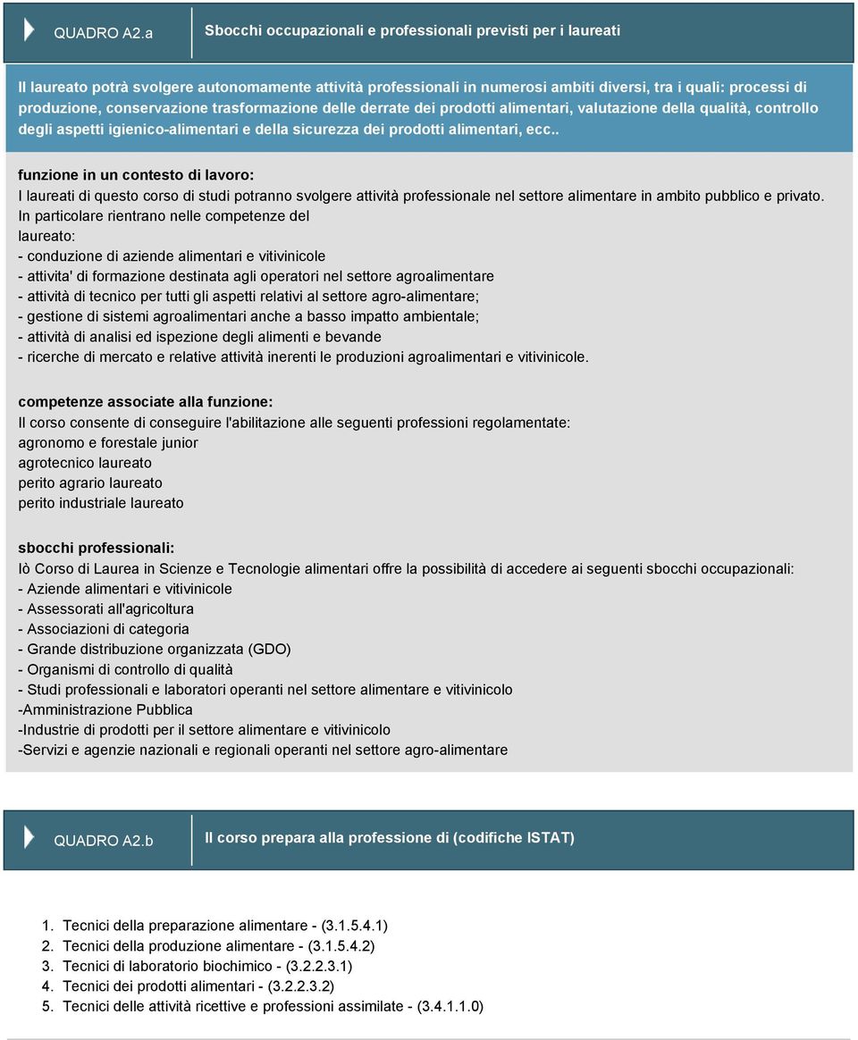 conservazione trasformazione delle derrate dei prodotti alimentari, valutazione della qualità, controllo degli aspetti igienico-alimentari e della sicurezza dei prodotti alimentari, ecc.