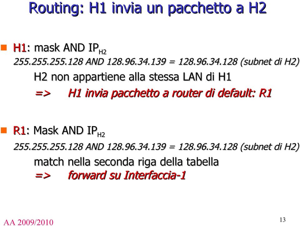 128 (subnet di H2) H2 non appartiene alla stessa LAN di H1 => H1 invia pacchetto a router