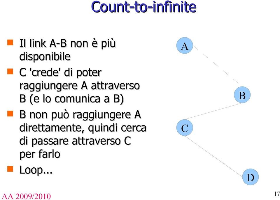 comunica a B) B non può raggiungere A direttamente,