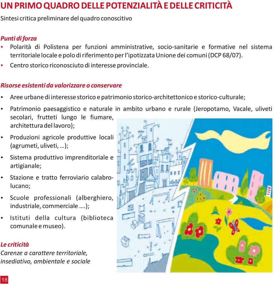 Risorse esistenti da valorizzare o conservare Aree urbane di interesse storico e patrimonio storico-architettonico e storico-culturale; Patrimonio paesaggistico e naturale in ambito urbano e rurale