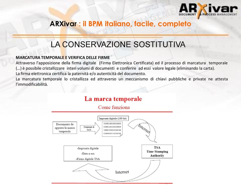 conferire ad essi valore legale (eliminando la carta).