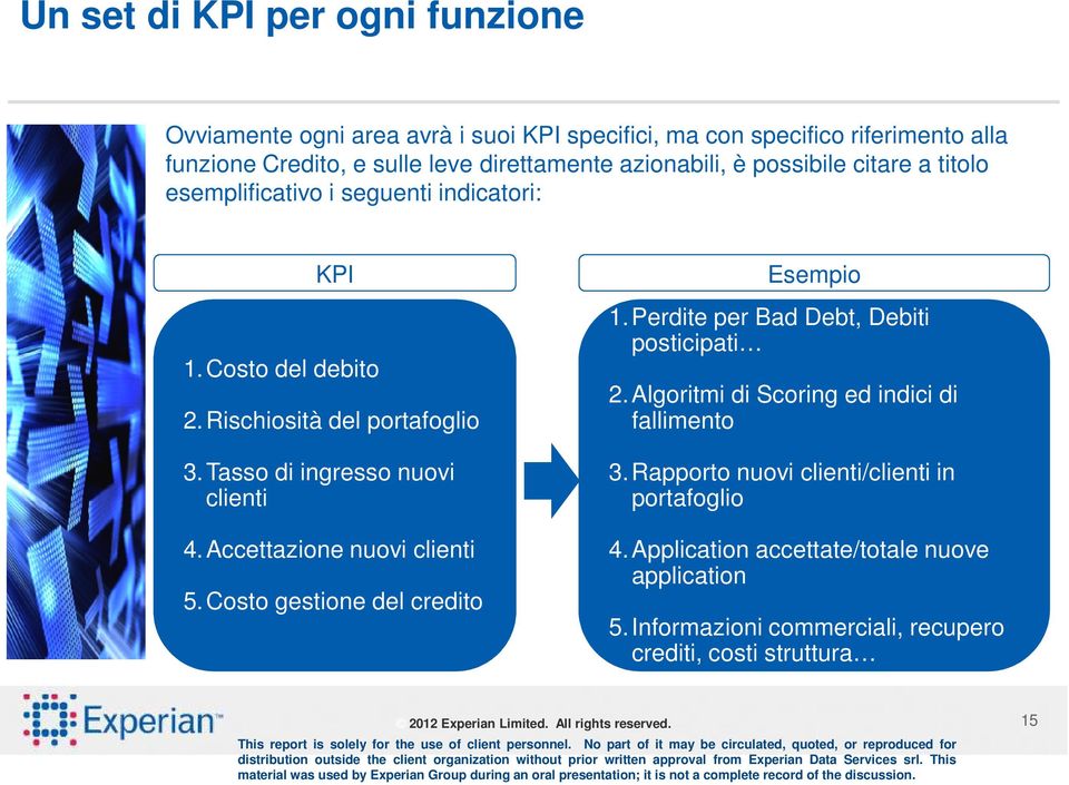 Tasso di ingresso nuovi clienti 4. Accettazione nuovi clienti 5.Costo gestione del credito Esempio 1.Perdite per Bad Debt, Debiti posticipati 2.