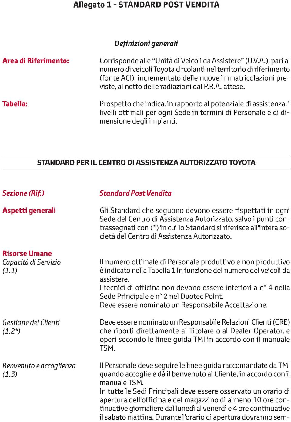 Prospetto che indica, in rapporto al potenziale di assistenza, i livelli ottimali per ogni Sede in termini di Personale e di dimensione degli impianti.