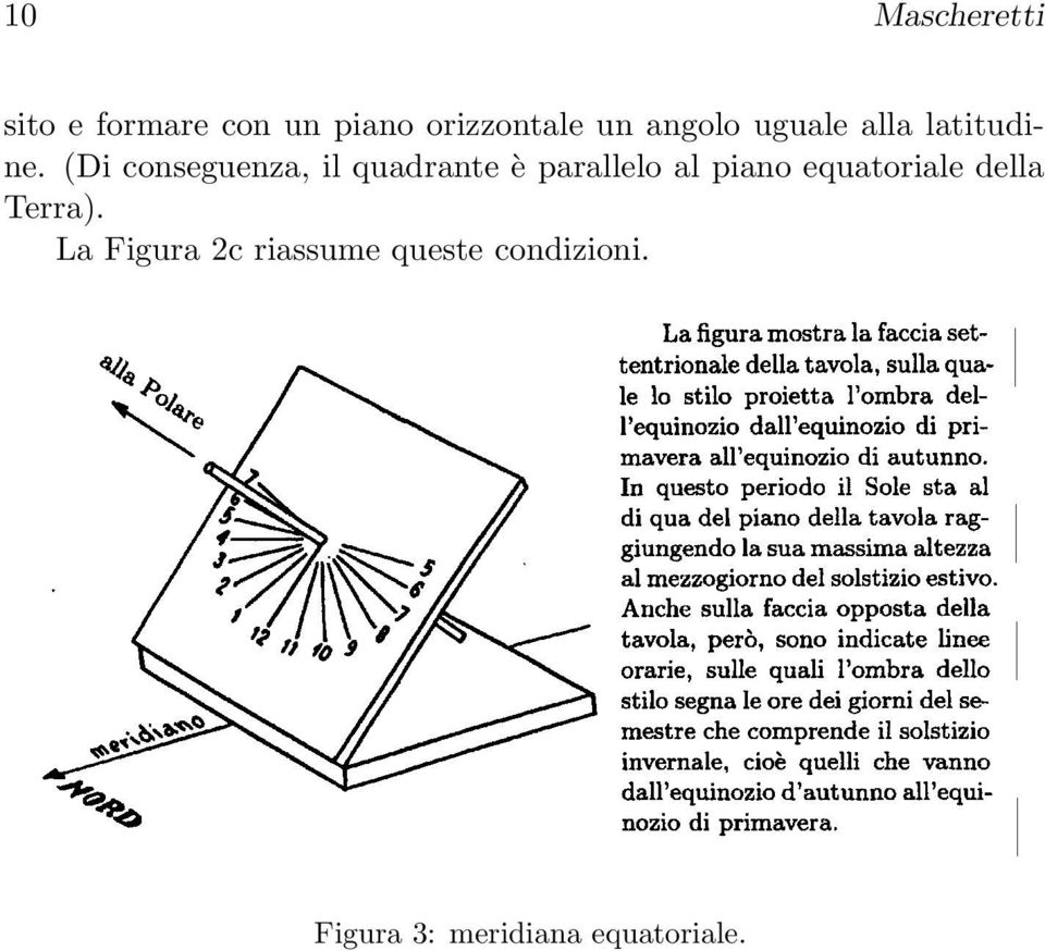 (Di conseguenza, il quadrante è parallelo al piano