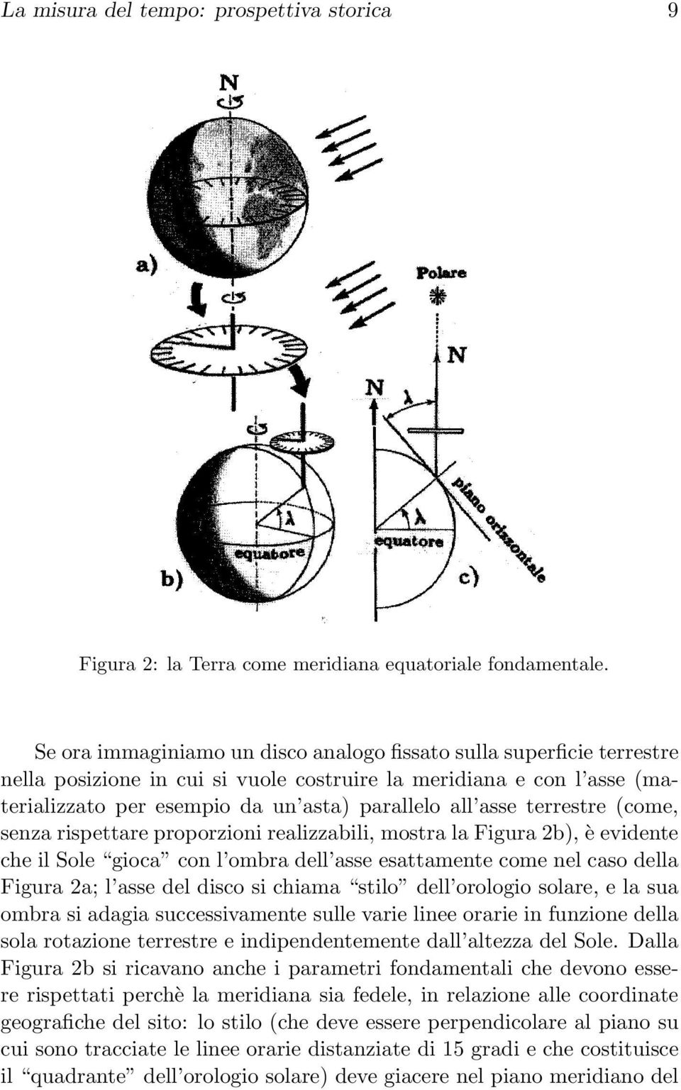 terrestre (come, senza rispettare proporzioni realizzabili, mostra la Figura 2b), è evidente che il Sole gioca con l ombra dell asse esattamente come nel caso della Figura 2a; l asse del disco si