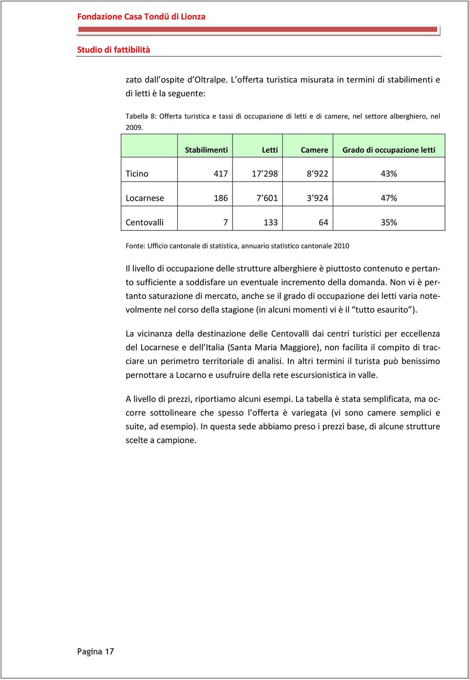 Stabilimenti Letti Camere Grado di occupazione letti Ticino 417 17 298 8 922 43% Locarnese 186 7 601 3 924 47% Centovalli 7 133 64 35% Fonte: Ufficio cantonale di statistica, annuario statistico