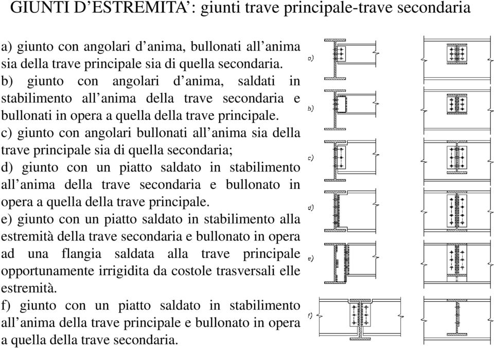 c) giunto con angolari bullonati all anima anima sia della trave principale sia di quella secondaria; d) giunto con un piatto saldato in stabilimento all anima anima della trave secondaria e