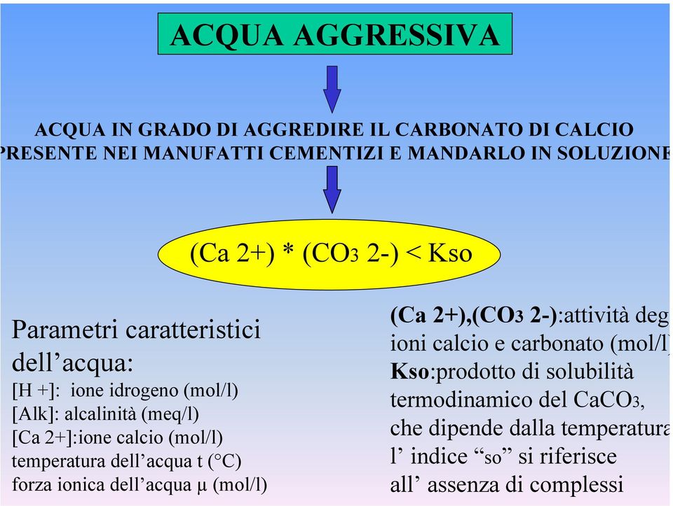 (mol/l) temperatura dell acqua t ( C) forza ionica dell acqua µ (mol/l) (Ca 2+),(CO3 2-):attività degl ioni calcio e carbonato