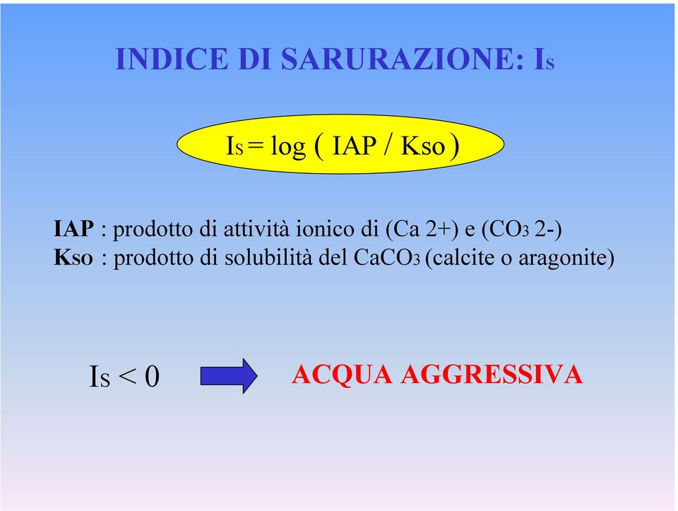 2+) e (CO3 2-) KSO : prodotto di solubilità