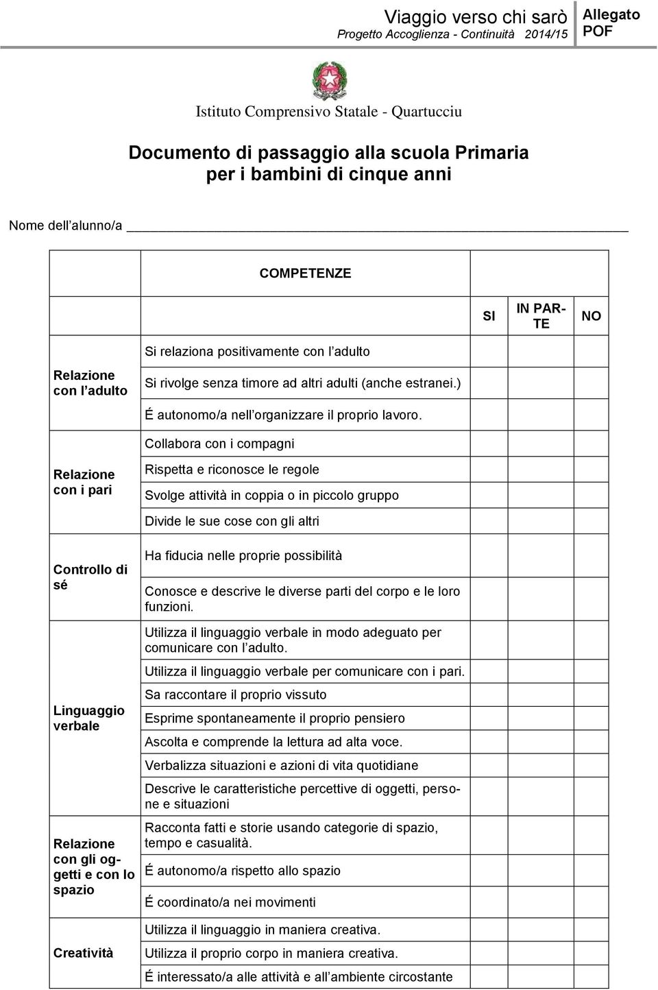 Collabora con i compagni Relazione con i pari Rispetta e riconosce le regole Svolge attività in coppia o in piccolo gruppo Divide le sue cose con gli altri Controllo di sé Ha fiducia nelle proprie