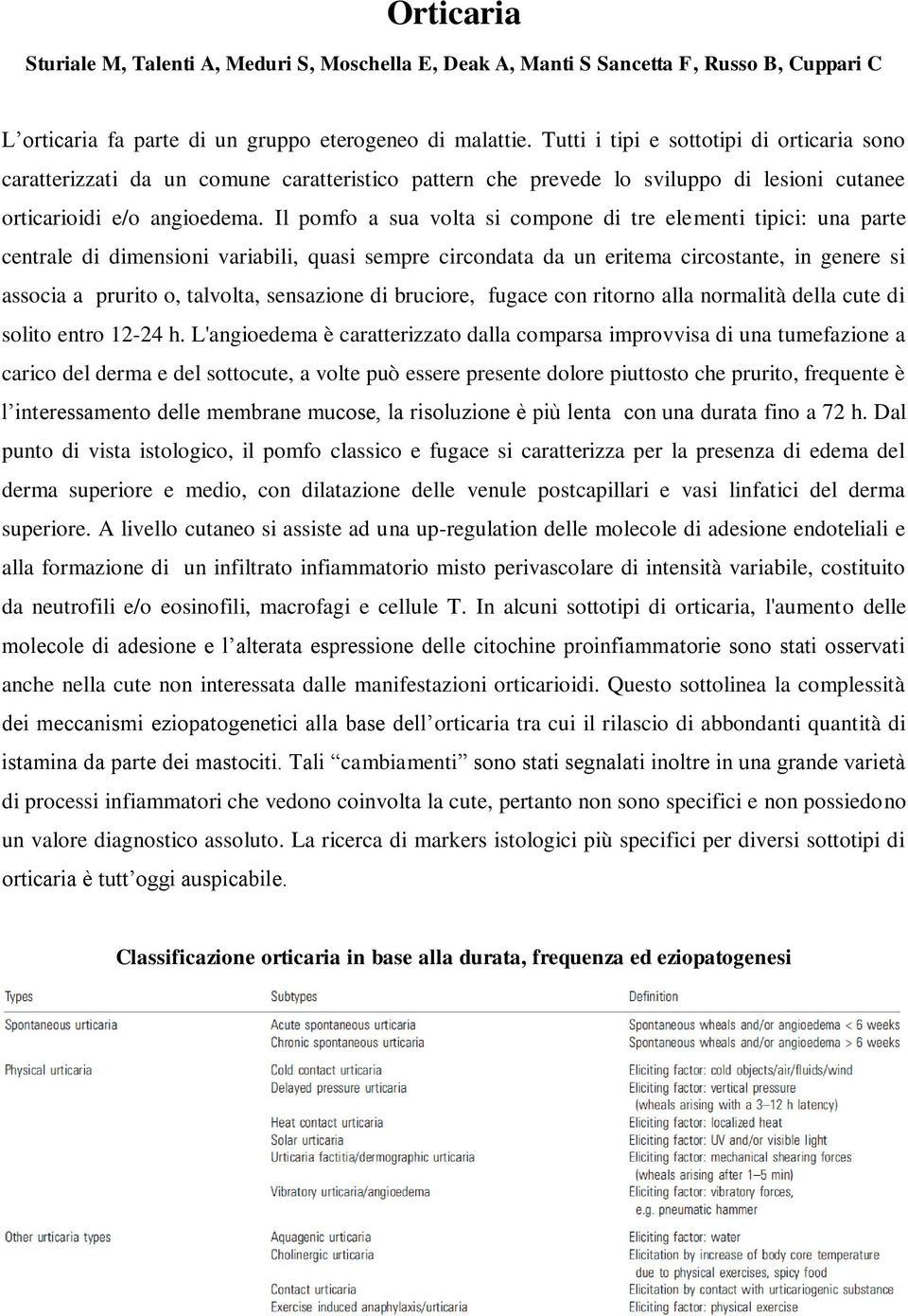 Il pomfo a sua volta si compone di tre elementi tipici: una parte centrale di dimensioni variabili, quasi sempre circondata da un eritema circostante, in genere si associa a prurito o, talvolta,