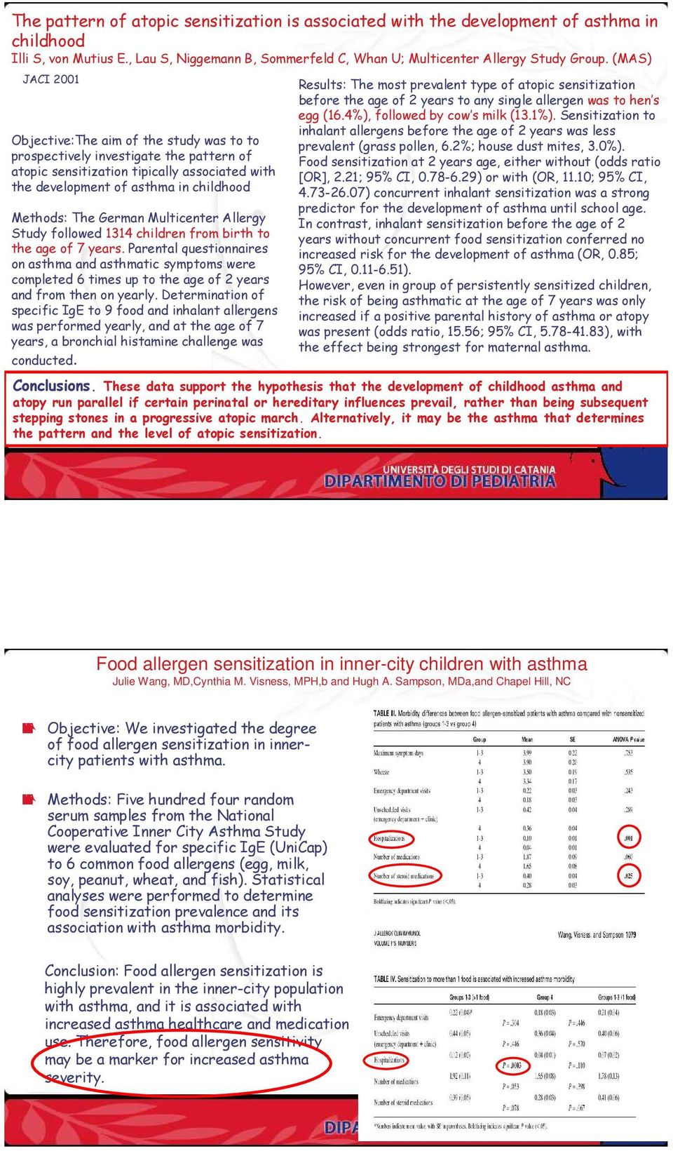 German Multicenter Allergy Study followed 1314 children from birth to the age of 7 years.