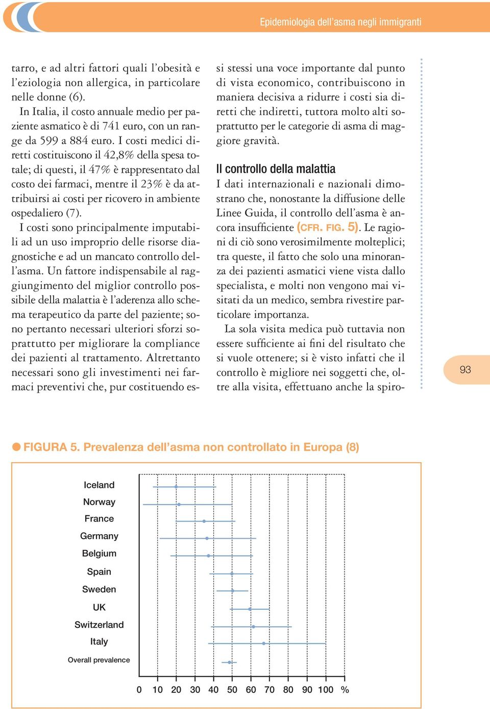 I costi medici diretti costituiscono il 42,8% della spesa totale; di questi, il 47% è rappresentato dal costo dei farmaci, mentre il 23% è da attribuirsi ai costi per ricovero in ambiente ospedaliero