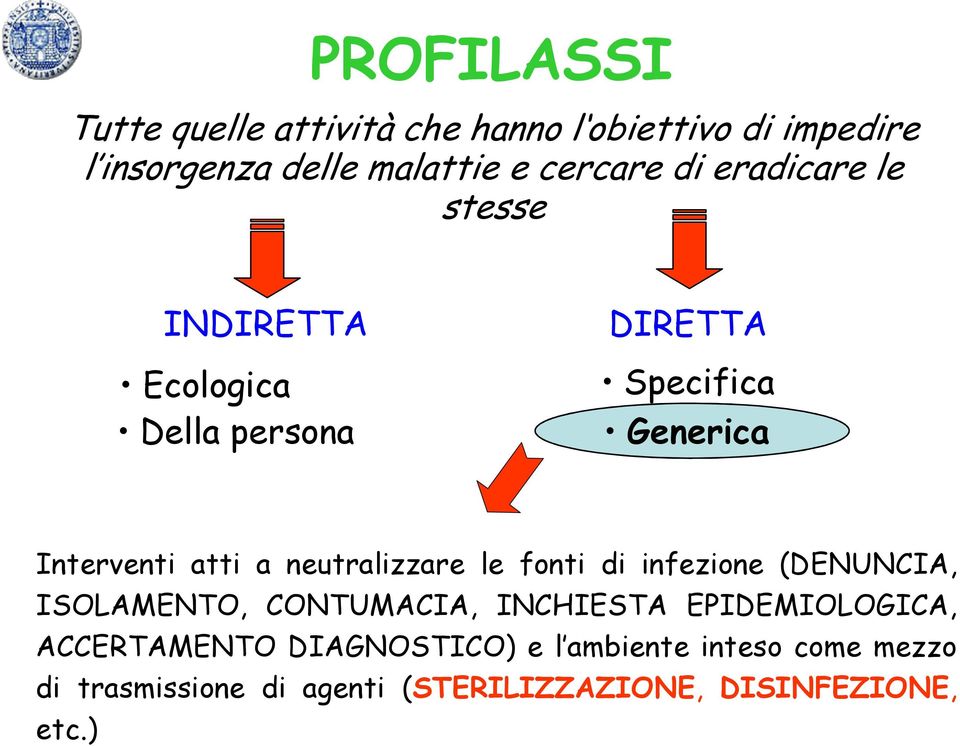 neutralizzare le fonti di infezione (DENUNCIA, ISOLAMENTO, CONTUMACIA, INCHIESTA EPIDEMIOLOGICA,