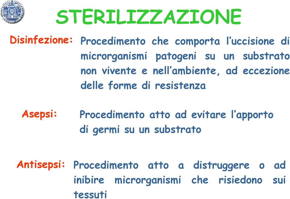 resistenza Asepsi: Procedimento atto ad evitare l apporto di germi su un substrato