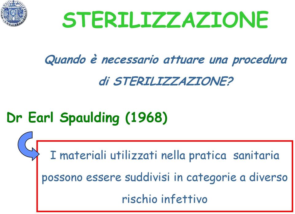 Dr Earl Spaulding (1968) I materiali utilizzati nella