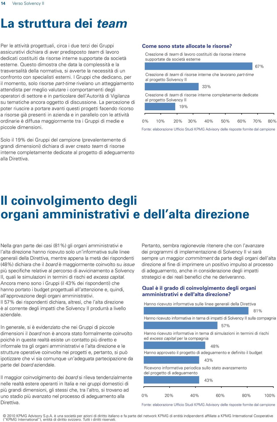 I Gruppi che dedicano, per il momento, solo risorse part-time rivelano un atteggiamento attendista per meglio valutare i comportamenti degli operatori di settore e in particolare dell Autorità di