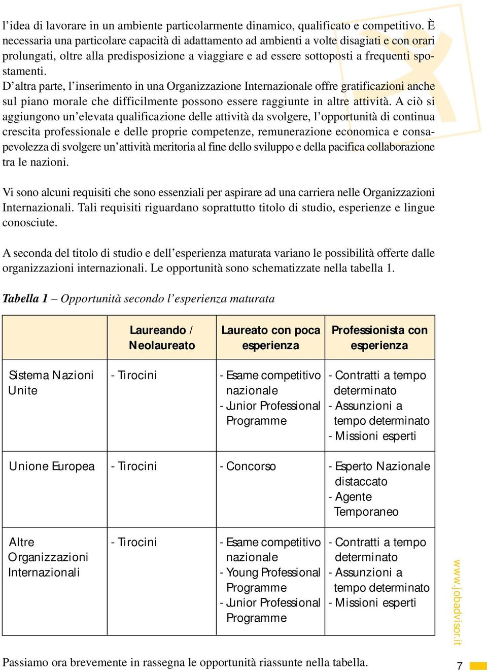 D altra parte, l inserimento in una Organizzazione Internazionale offre gratificazioni anche sul piano morale che difficilmente possono essere raggiunte in altre attività.