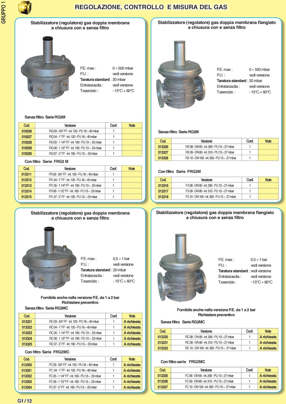 120 - PU 18 40 mbar 1 010027 RG 04-1 FF - int. 120 - PU 18 40 mbar 1 010028 RG 05-1 1/4" FF - int. 160 - PU 13 23 mbar 1 010029 RG 06-1 1/2" FF - int. 160 - PU 13 23 mbar 1 010030 RG 07-2 FF - int.