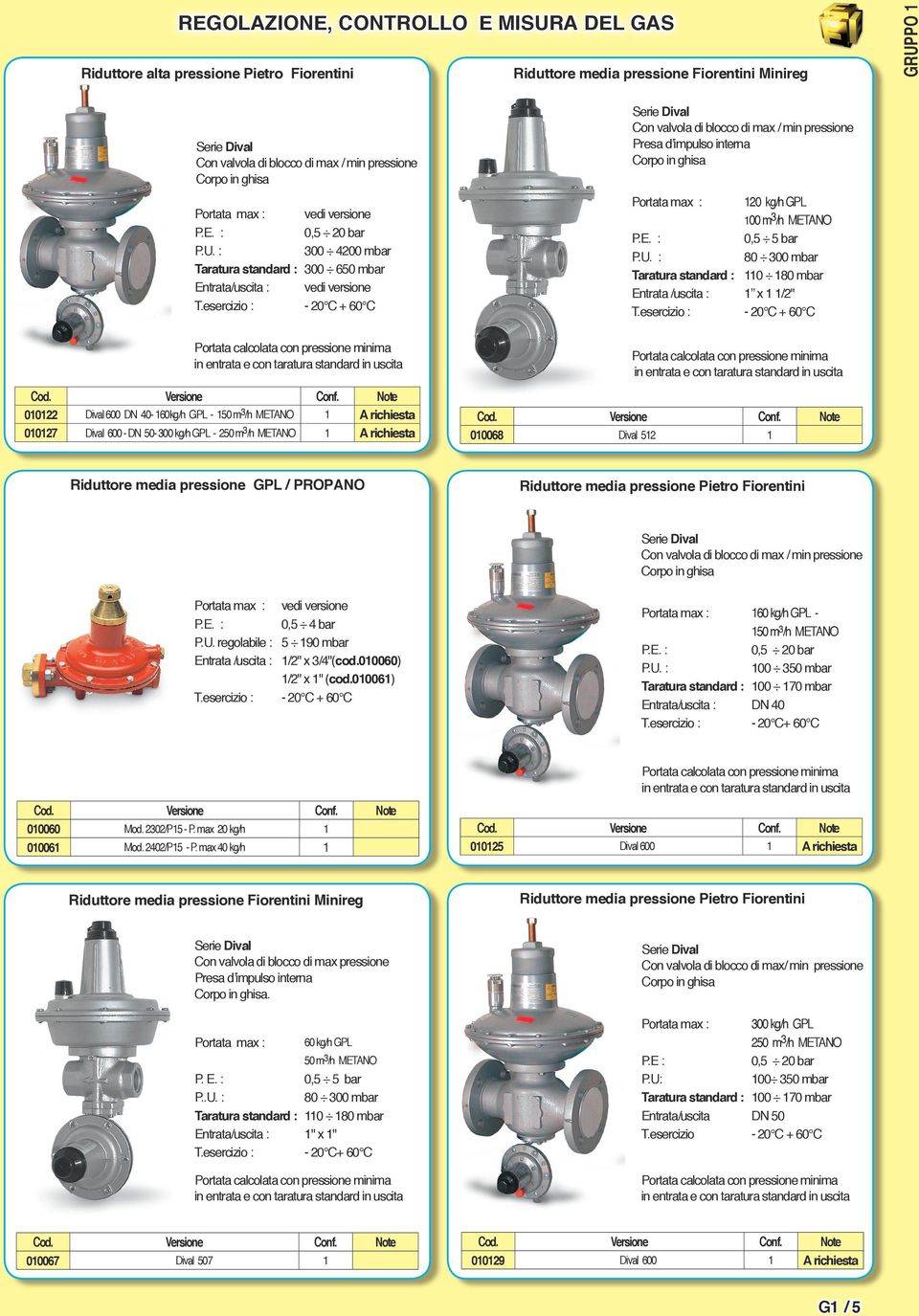 esercizio : - 20 C + 60 C Serie Dival Con valvola di blocco di max / min pressione Presa d impulso interna Corpo in ghisa Portata max : 120 kg/h GPL 100 m 3 /h METANO 0,5 5 bar 80 300 mbar Taratura