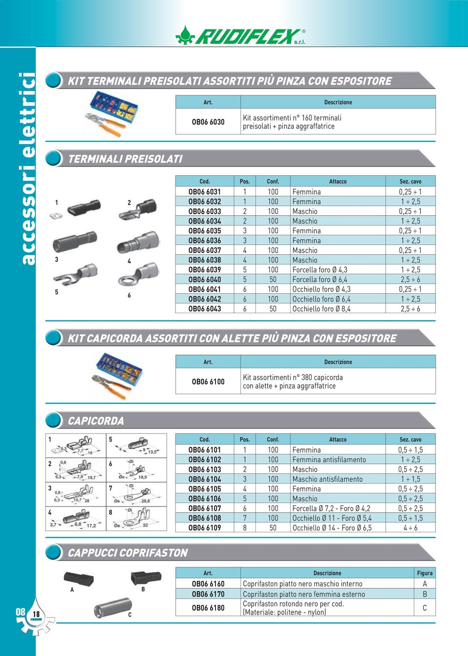 cavo OB06 6031 1 100 Femmina 0,25 1 OB06 6032 1 100 Femmina 1 2,5 OB06 6033 2 100 Maschio 0,25 1 OB06 6034 2 100 Maschio 1 2,5 OB06 6035 3 100 Femmina 0,25 1 OB06 6036 3 100 Femmina 1 2,5 OB06 6037 4