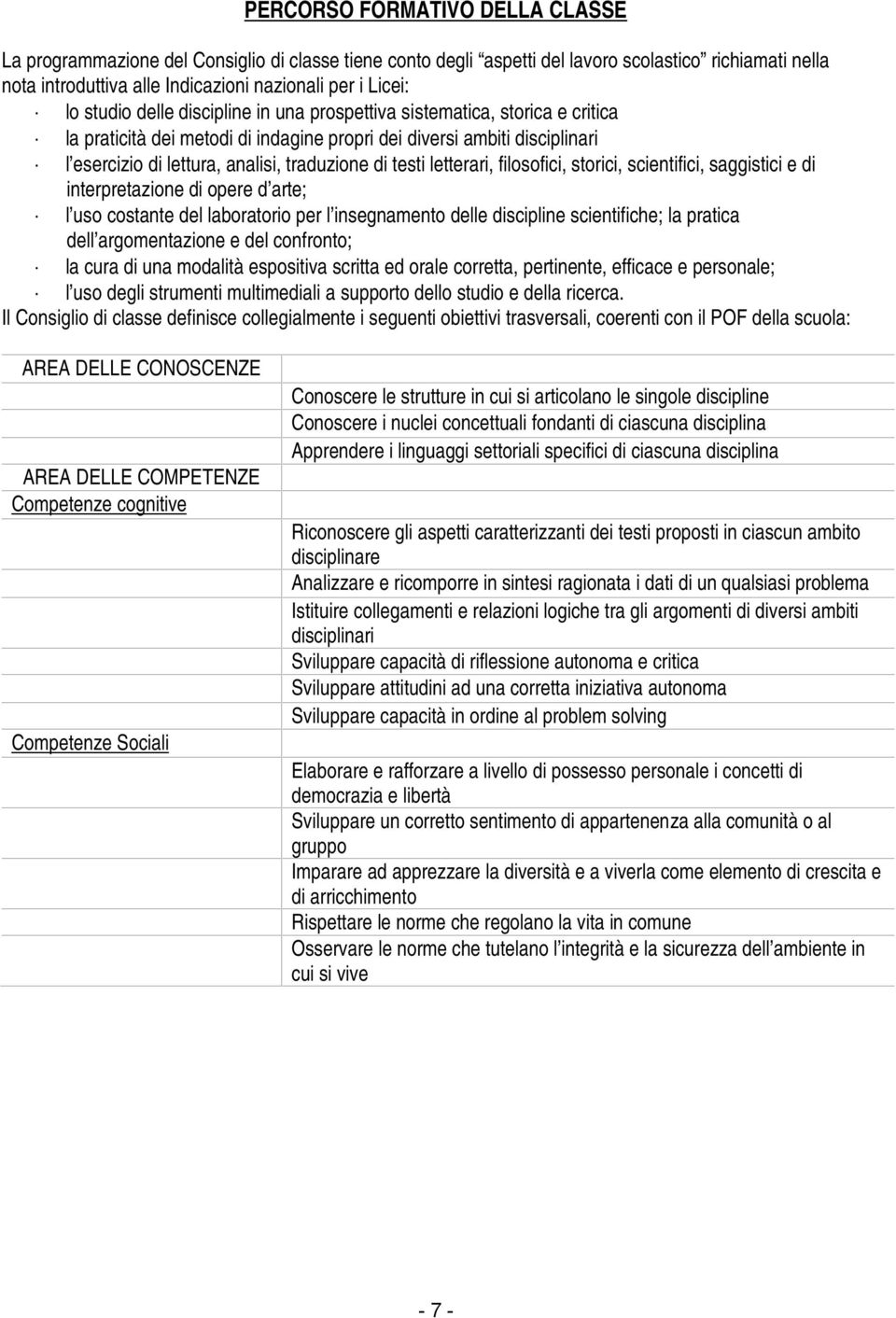 testi letterari, filosofici, storici, scientifici, saggistici e di interpretazione di opere d arte; l uso costante del laboratorio per l insegnamento delle discipline scientifiche; la pratica dell