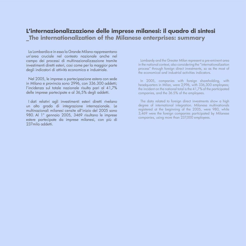 industriale. Nel 2005, le imprese a partecipazione estera con sede in Milano e provincia sono 2996, con 336.