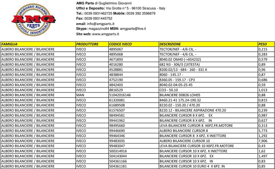 - 0,215 ALBERO BILANCIERE / BILANCIERE IVECO 4895068 TECTOR/NEF - 4/6 CIL. - 0,283 ALBERO BILANCIERE / BILANCIERE IVECO 4671893 8040.