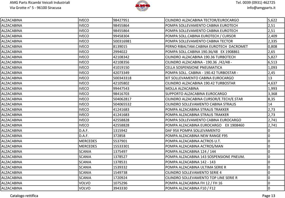 CABINA EUROTECH DACROMET 0,808 ALZACABINA IVECO 2994022 POMPA SOLL.CABINA 190.36/48 EX 1908861 2,65 ALZACABINA IVECO 42108342 CILINDRO ALZACABINA 190.