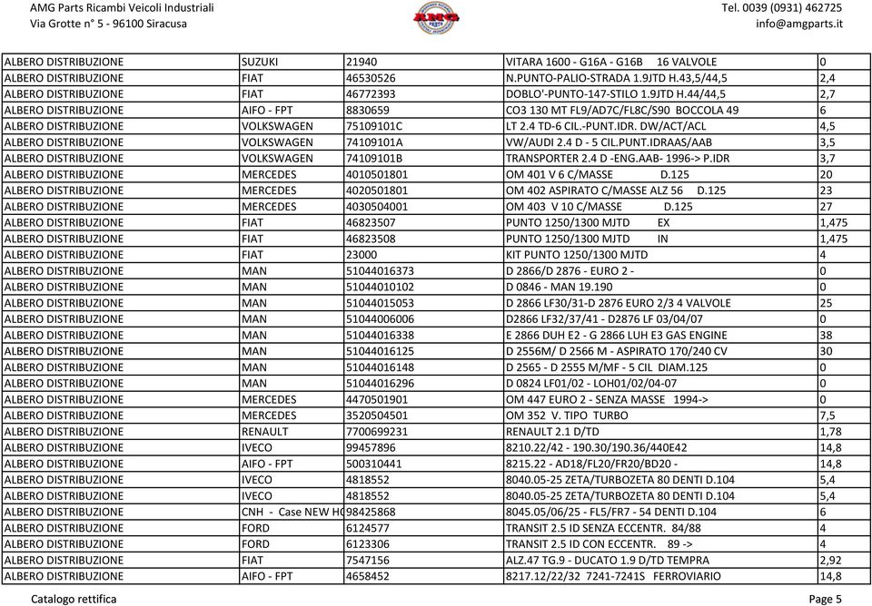 44/44,5 2,7 ALBERO DISTRIBUZIONE AIFO - FPT 8830659 CO3 130 MT FL9/AD7C/FL8C/S90 BOCCOLA 49 6 ALBERO DISTRIBUZIONE VOLKSWAGEN 75109101C LT 2.4 TD-6 CIL.-PUNT.IDR.