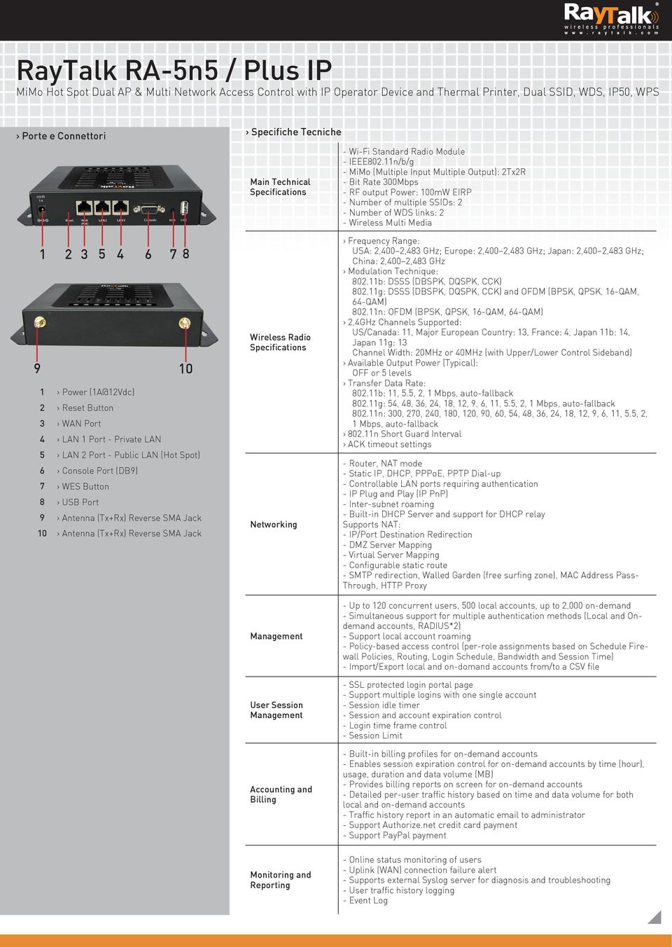 10 1 Power (1A@12Vdc) 2 Reset Button 3 WAN Port 4 LAN 1 Port - Private LAN 5 LAN 2 Port - Public LAN (Hot Spot) 6 Console Port (DB9) 7 WES Button 8 USB Port 9 Antenna (Tx+Rx) Reverse SMA Jack 10