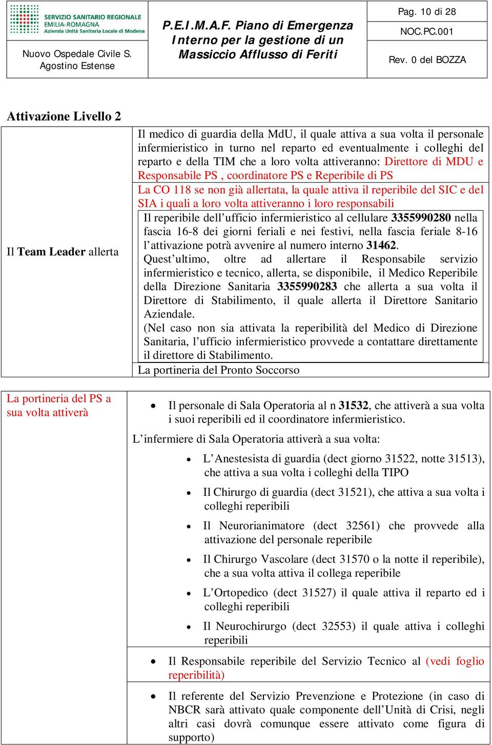 quale attiva il reperibile del SIC e del SIA i quali a loro volta attiveranno i loro responsabili Il reperibile dell ufficio infermieristico al cellulare 3355990280 nella fascia 16-8 dei giorni