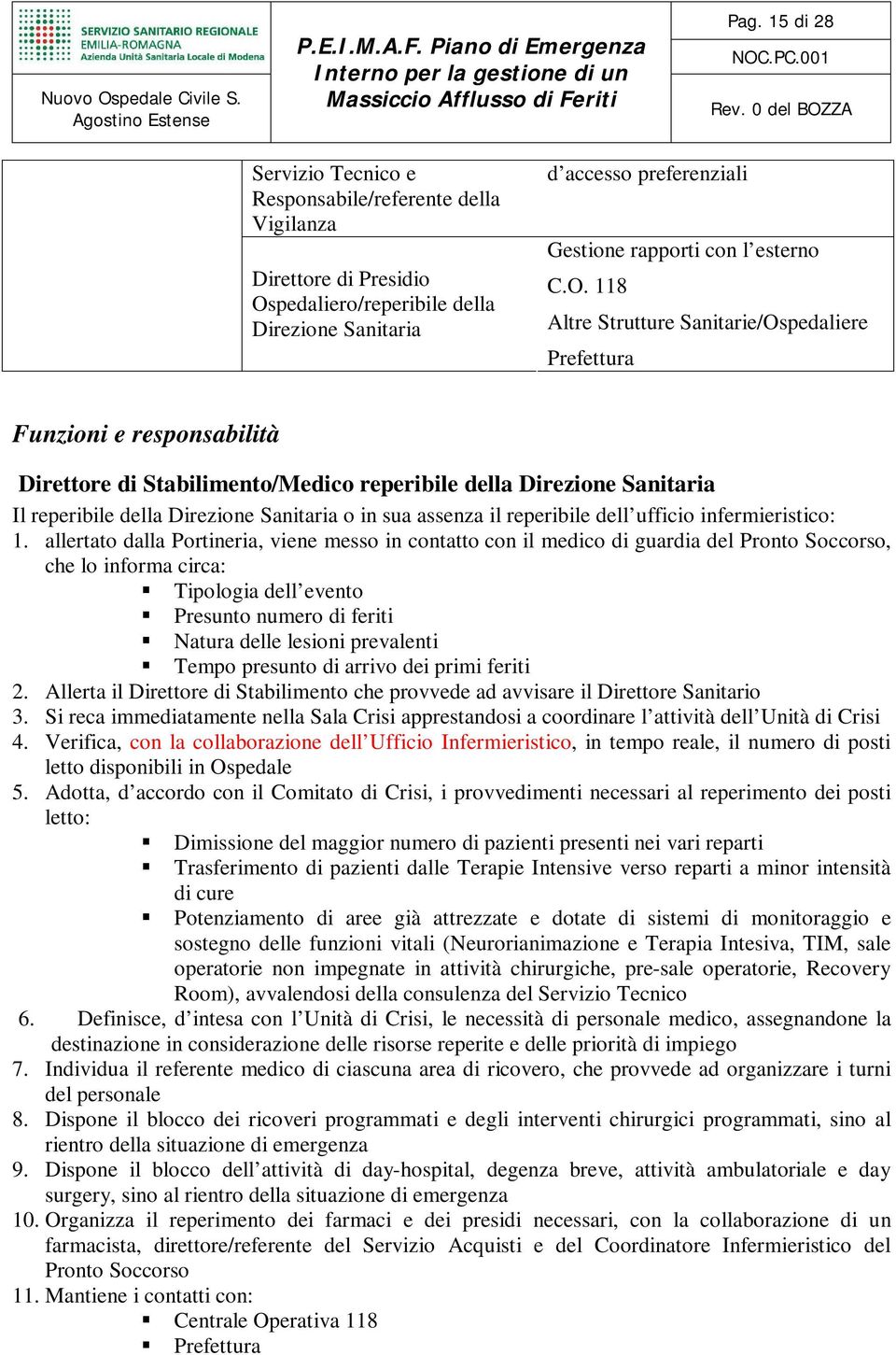 sua assenza il reperibile dell ufficio infermieristico: 1.