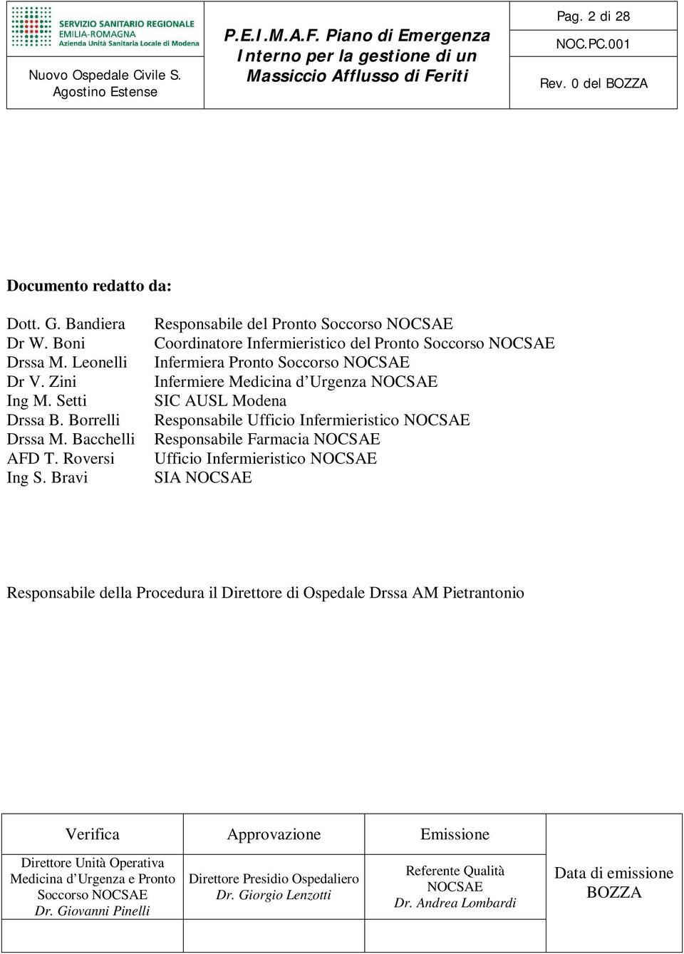 Responsabile Ufficio Infermieristico NOCSAE Responsabile Farmacia NOCSAE Ufficio Infermieristico NOCSAE SIA NOCSAE Responsabile della Procedura il Direttore di Ospedale Drssa AM Pietrantonio