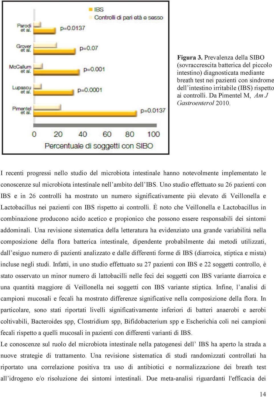 Uno studio effettuato su 26 pazienti con IBS e in 26 controlli ha mostrato un numero significativamente più elevato di Veillonella e Lactobacillus nei pazienti con IBS rispetto ai controlli.