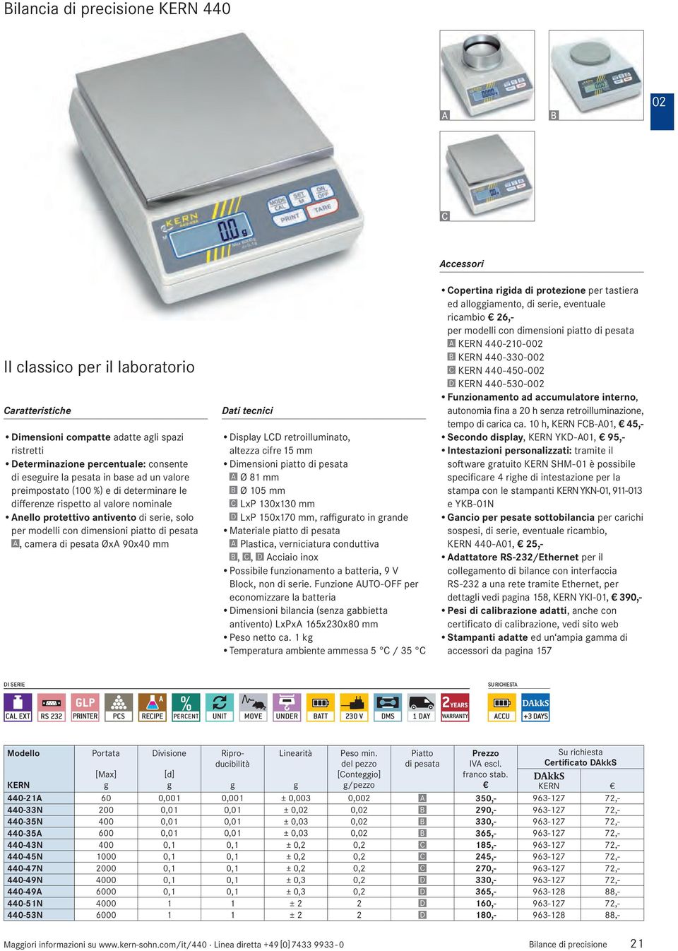 Display LCD retroilluminato, altezza cifre 15 mm Dimensioni piatto di pesata Ø 81 mm Ø 105 mm LxP 130x130 mm LxP 150x170 mm, raffiurato in rande Materiale piatto di pesata Plastica, verniciatura