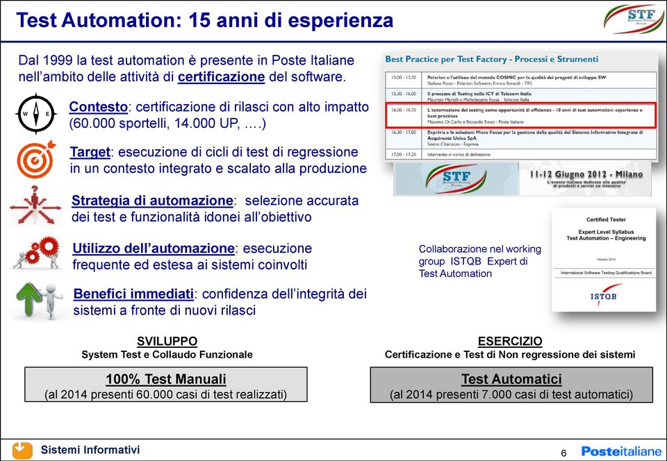 ) Target: esecuzione di cicli di test di regressione in un contesto integrato e scalato alla produzione Strategia di automazione: selezione accurata dei test e funzionalità idonei all obiettivo