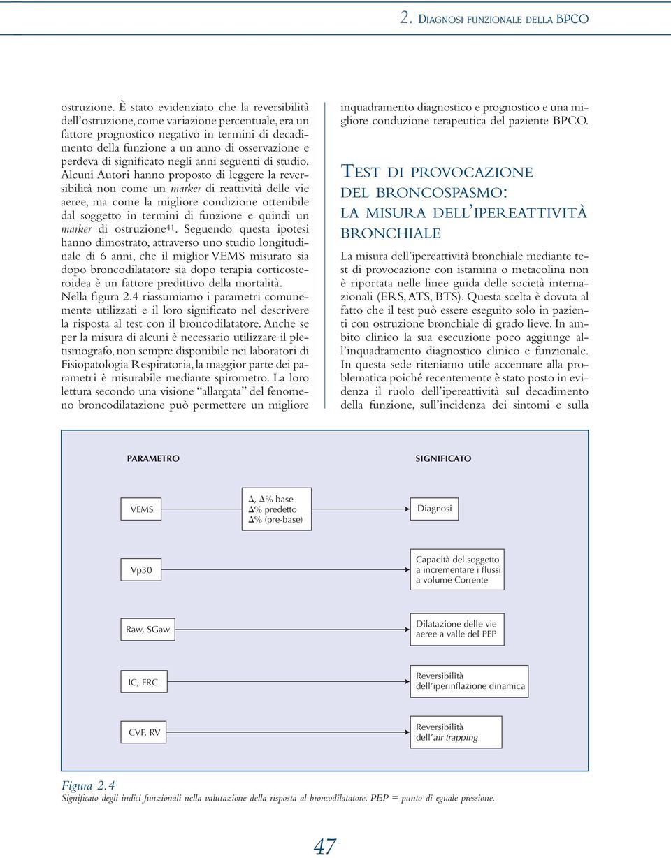 di significato negli anni seguenti di studio.