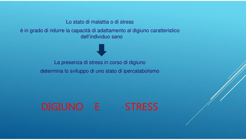 individuo sano La presenza di stress in corso di digiuno