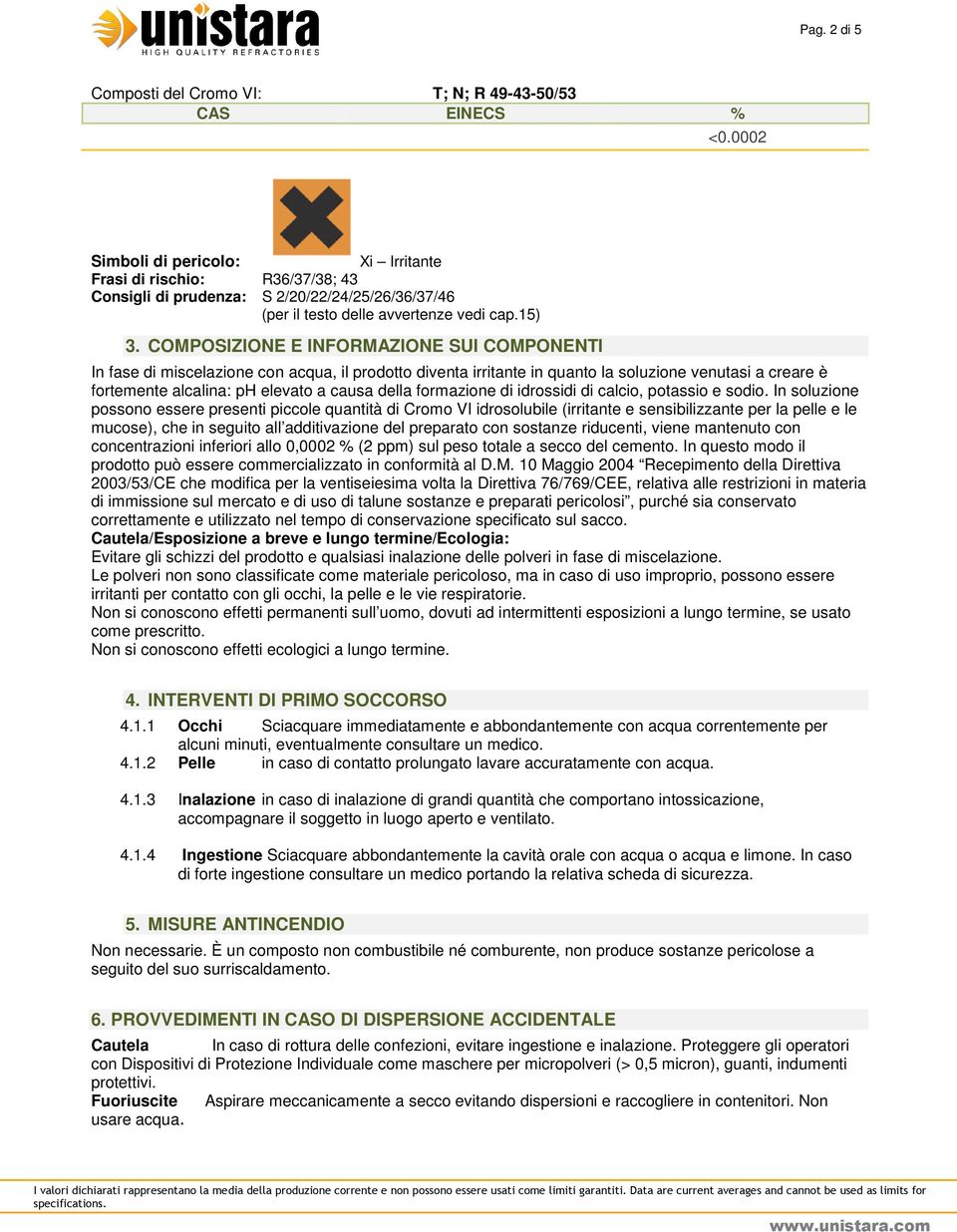 COMPOSIZIONE E INFORMAZIONE SUI COMPONENTI In fase di miscelazione con acqua, il prodotto diventa irritante in quanto la soluzione venutasi a creare è fortemente alcalina: ph elevato a causa della