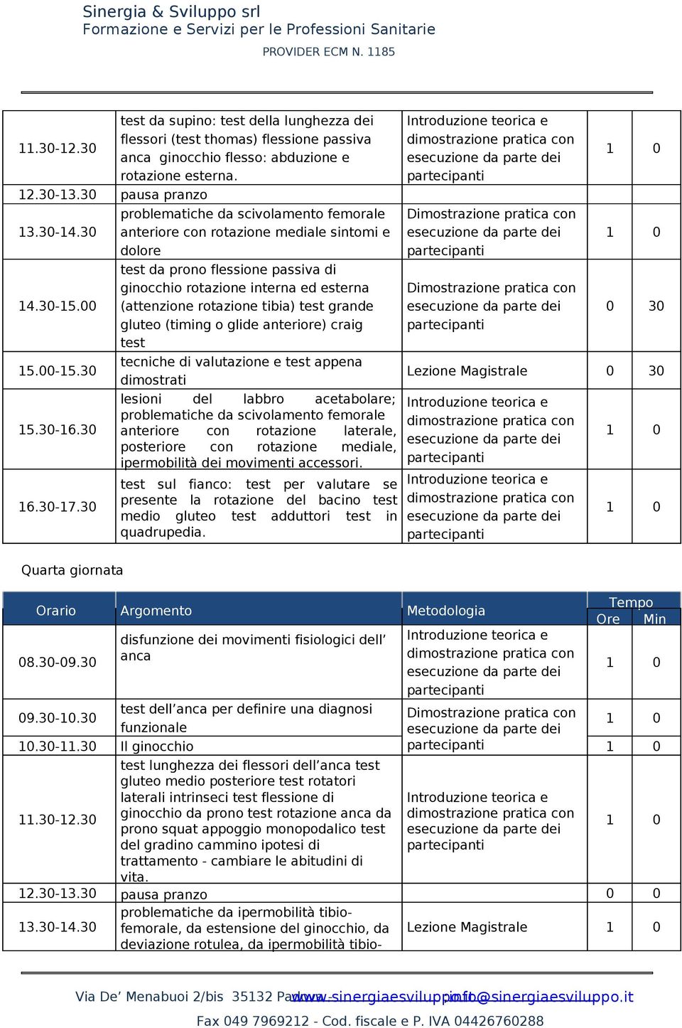 problematiche da scivolamento femorale anteriore con rotazione mediale sintomi e dolore test da prono flessione passiva di ginocchio rotazione interna ed esterna (attenzione rotazione tibia) test