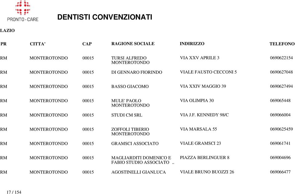 KENNEDY 98/C 069066004 RM MONTEROTONDO 00015 ZOFFOLI TIBERIO MONTEROTONDO VIA MARSALA 55 0690625459 RM MONTEROTONDO 00015 GRAMSCI ASSOCIATO VIALE GRAMSCI 23 069061741 RM