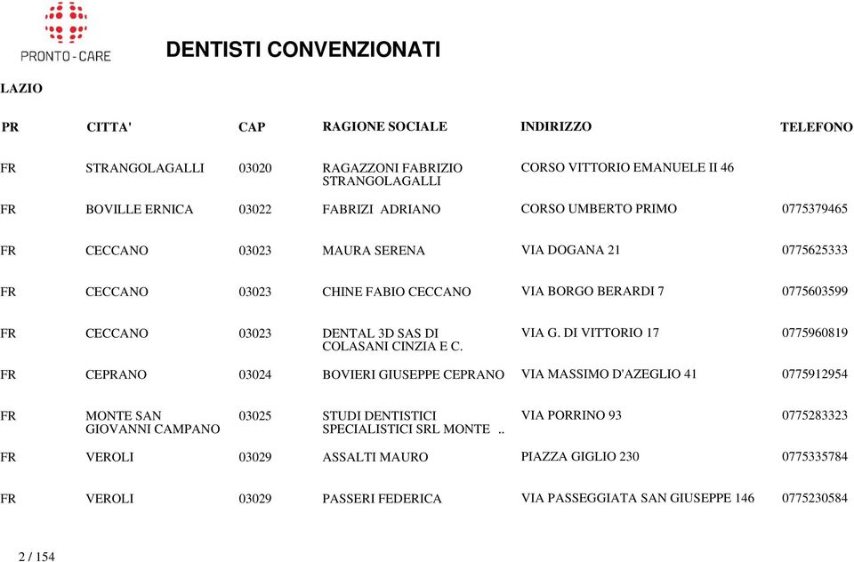 DI VITTORIO 17 0775960819 FR CEPRANO 03024 BOVIERI GIUSEPPE CEPRANO VIA MASSIMO D'AZEGLIO 41 0775912954 FR MONTE SAN GIOVANNI CAMPANO 03025 STUDI DENTISTICI SPECIALISTICI