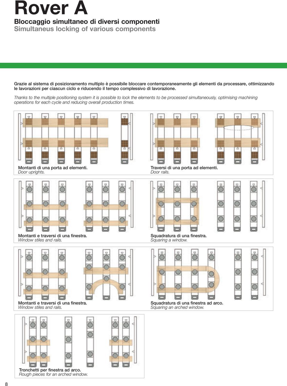 Thanks to the multiple positioning system it is possible to lock the elements to be processed simultaneously, optimising machining operations for each cycle and reducing overall production times.