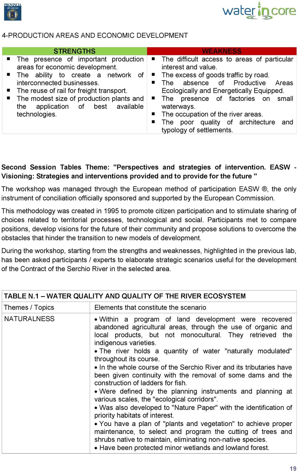 WEAKNESS The difficult access to areas of particular interest and value. The excess of goods traffic by road. The absence of Productive Areas Ecologically and Energetically Equipped.