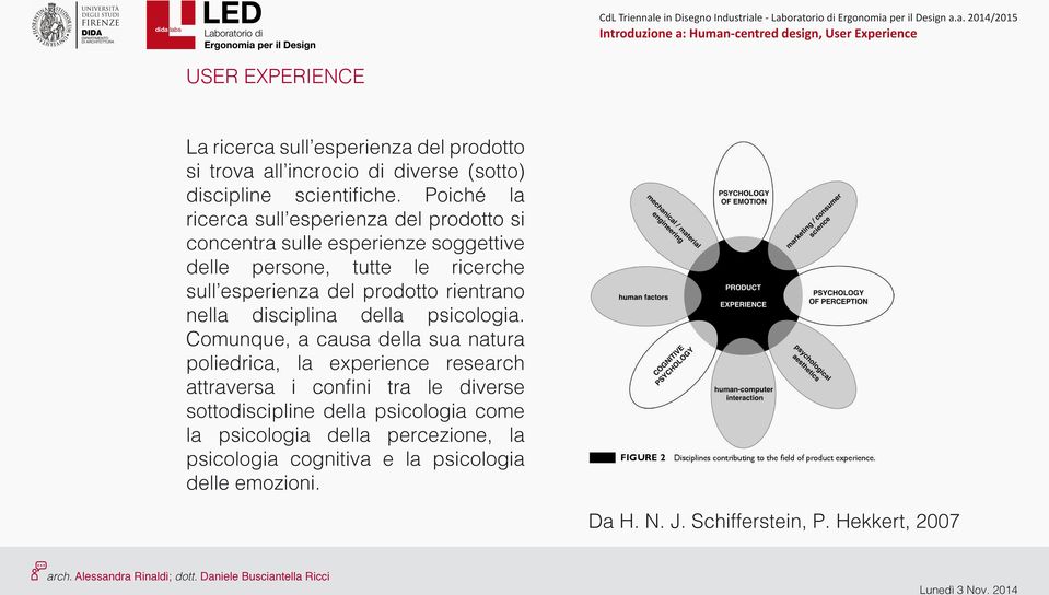 prodotto rientrano nella disciplina della psicologia.