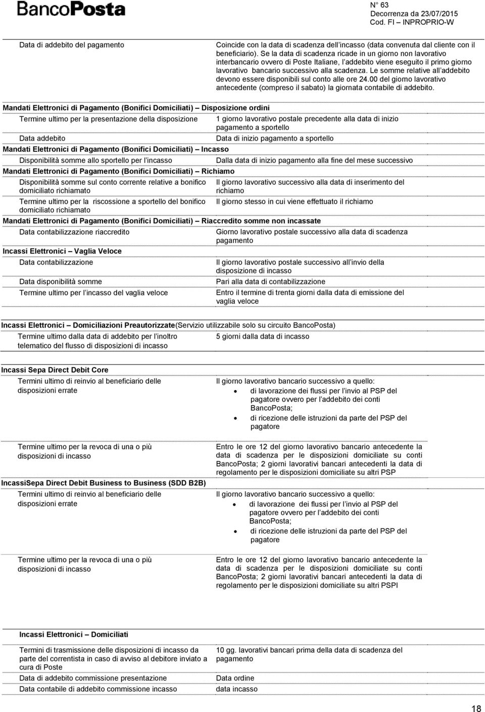 Le somme relative all addebito devono essere disponibili sul conto alle ore 24.00 del giorno lavorativo antecedente (compreso il sabato) la giornata contabile di addebito.