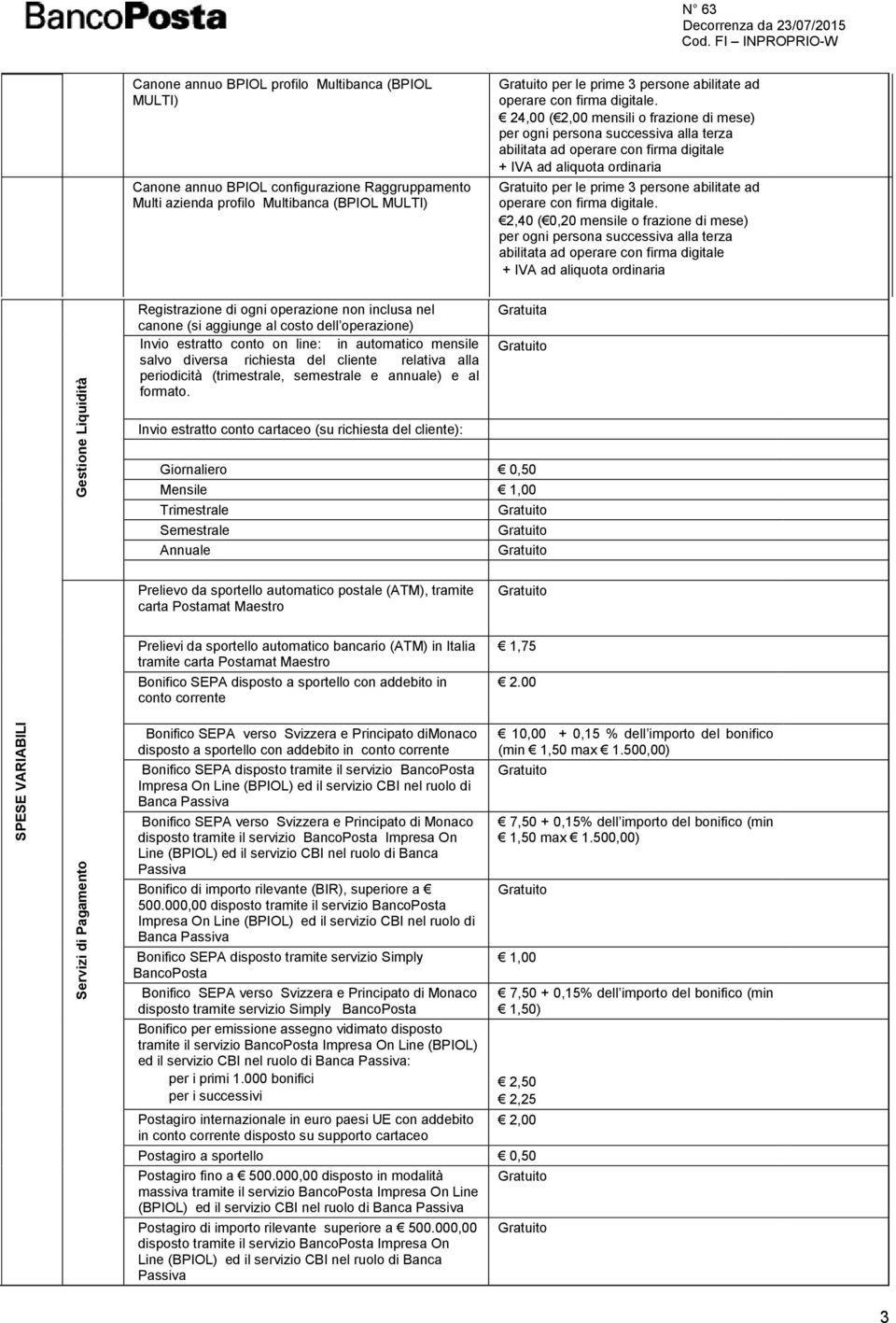 relativa alla periodicità (trimestrale, semestrale e annuale) e al formato. per le prime 3 persone abilitate ad operare con firma digitale.