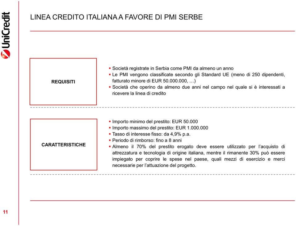 000, ) Società che operino da almeno due anni nel campo nel quale si è interessati a ricevere la linea di credito CARATTERISTICHE Importo minimo del prestito: EUR 50.